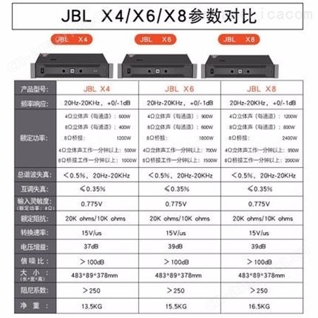 jbl x4 x6 x8专业纯后级功放机 家用大功率专业功放机发烧重低音