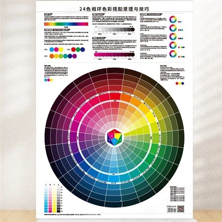 24色相环色彩搭配原理与技巧三原色四色CMYK配调色海报服装油漆