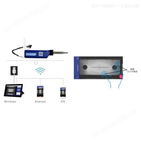 维度科技 无线光纤全端面检测仪 EasyGet Wifi MT