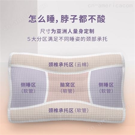 菠萝斑马软管枕改善颈椎专用PE颈乐枕头单人护颈椎枕芯睡眠